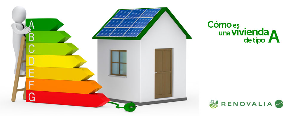 casas con certificado de eficiencia energética de tipo A